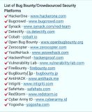 bugbounty links.jpg