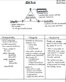 CIA diagram exlained.jpeg