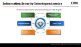 Screenshot_20211022-151426_GoToWebinar.jpg