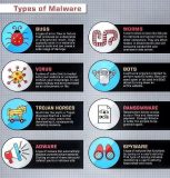 Malware.jpeg