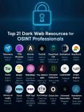 OSINT tools.jpeg