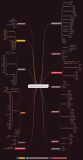 Penetration Testing Tools HD.png