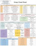 nmap cheatsheet.jpg