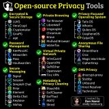 open source tools list.jpg